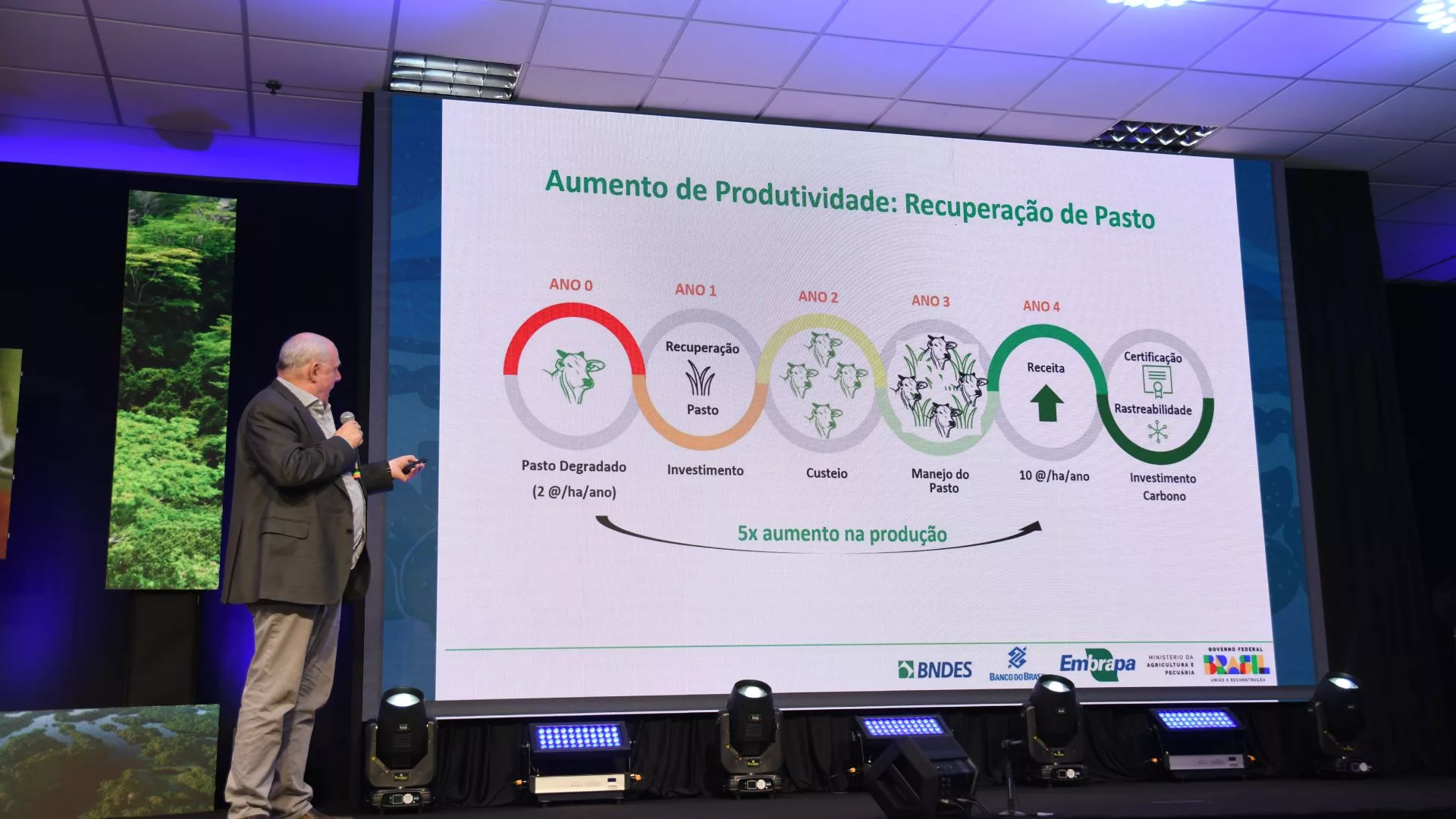 Transformação sustentável: 40 milhões de hectares degradados têm potencial de recuperação